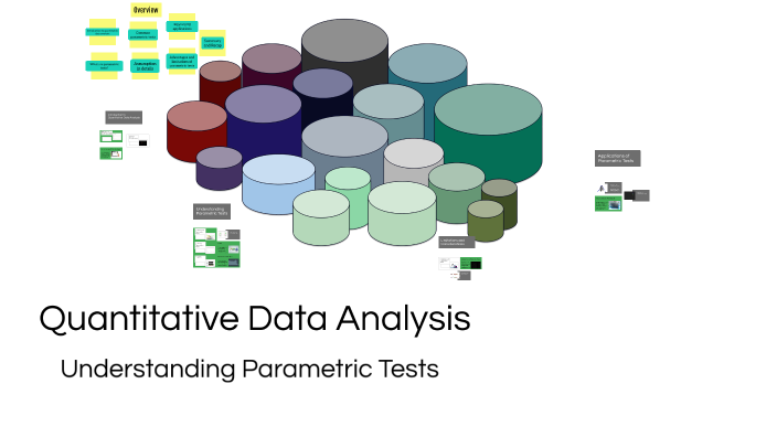 Quantitative Data Analysis by Nur Armani on Prezi
