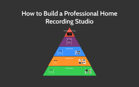 How to Build a Professional Home Recording Studio by Brandon Williams ...