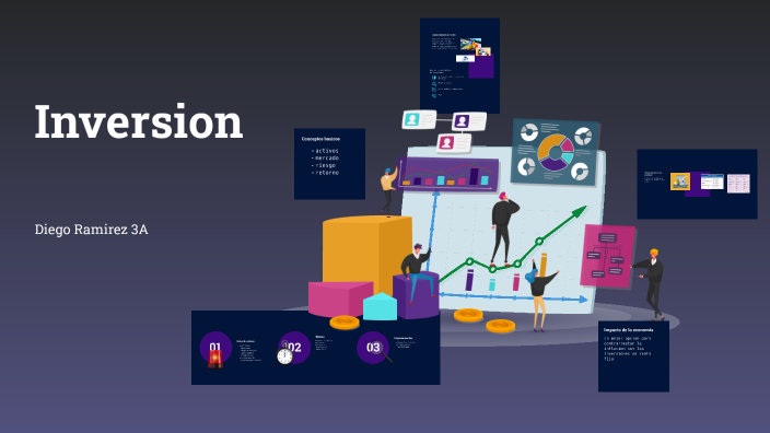 Inversiones by Diego Ramirez on Prezi