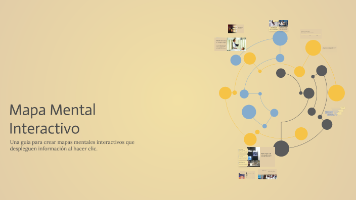 Mapa Mental Interactivo by MICHELLE VANESSA MOROCHO JEREZ on Prezi