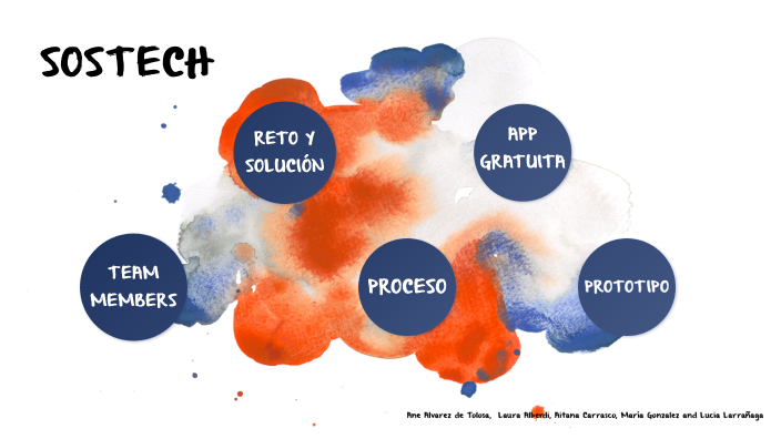 Sostech SOSTECH by Aitana Carrasco Erro on Prezi