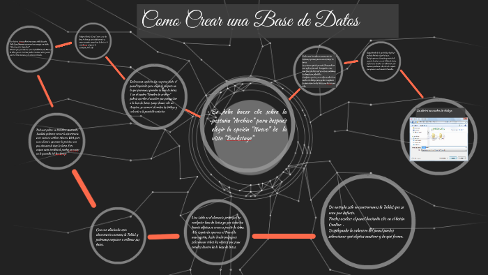 Como Crear una Base de Datos by Monserrat González on Prezi