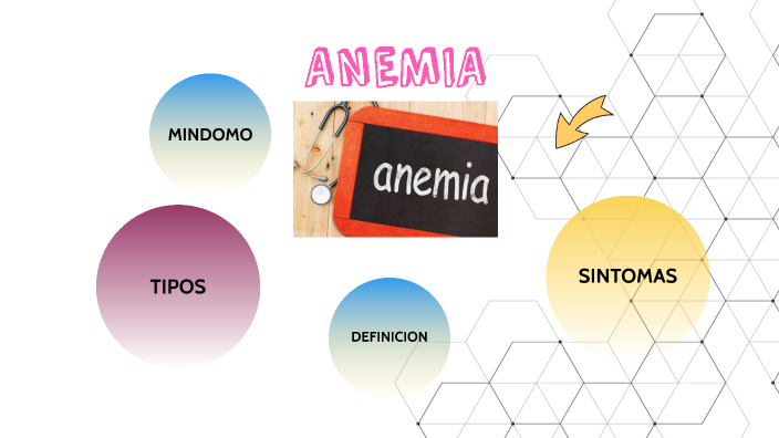 Anemia By Luz Maria Del Rosario Degola Escurra On Prezi