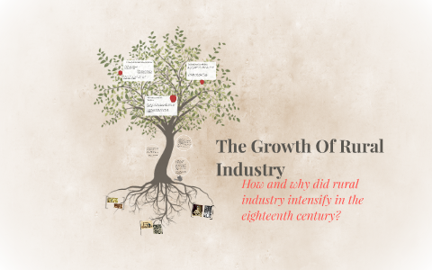 Cottage Industry And Putting Out System By Sammy Sylvester On Prezi
