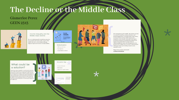 Income Inequality by Gismerlee Perez on Prezi