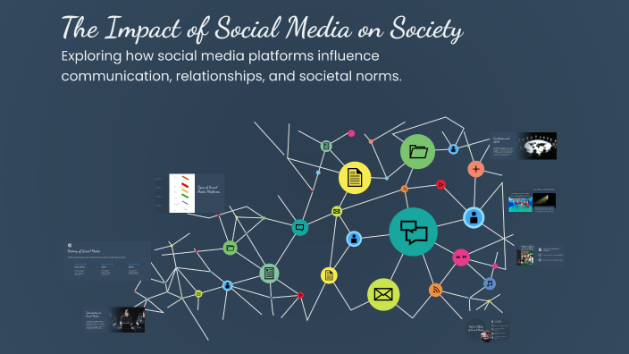 The Impact of Social Media on Society by Mohammed Akram on Prezi