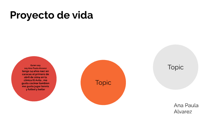 proyecto de vida by Ana Paula Alvarez on Prezi