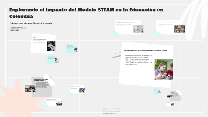 Explorando el Impacto del Modelo STEAM en la Educación en Colombia by ...