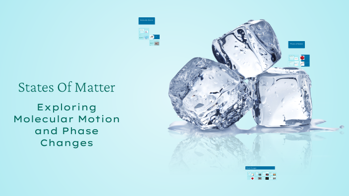 States Of Matter by Daren Ly on Prezi