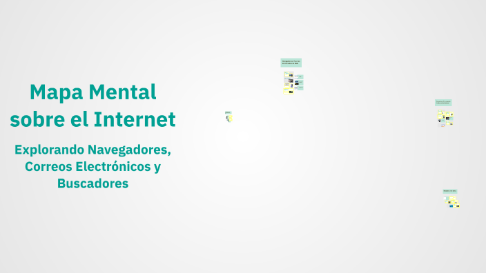 Mapa Mental sobre el Internet by Isabel Rivera Lopez on Prezi