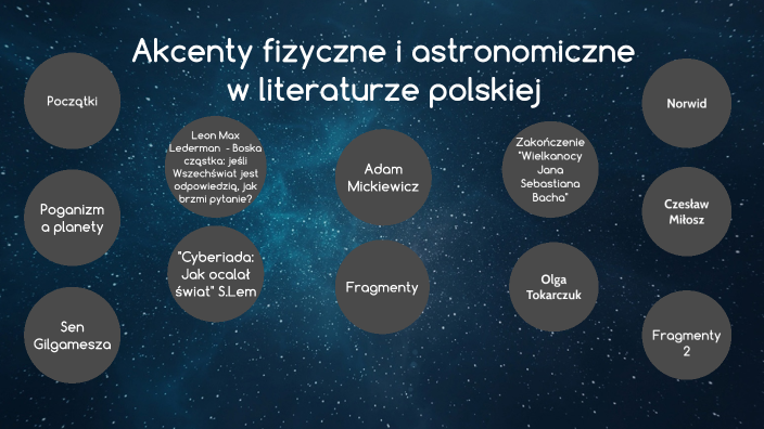 Fizyka By Alicja M On Prezi Next