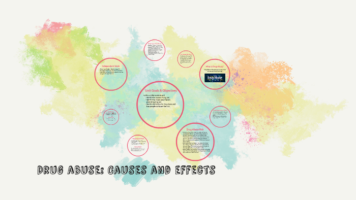 Drug abuse: Causes and effects - 8th by Jessica Britt on Prezi