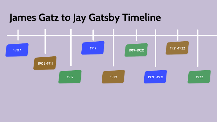 james-gatz-to-jay-gatsby-timeline-by-ashlyn-west-on-prezi