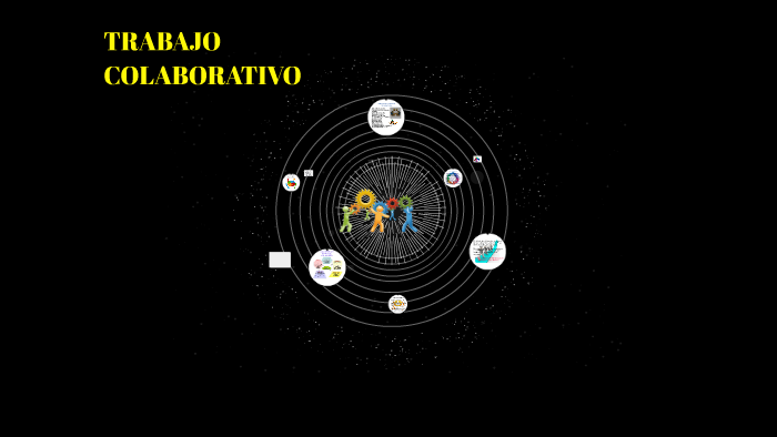 Ventajas Del Trabajo Colaborativo By Maribel González Figueredo On Prezi 8011