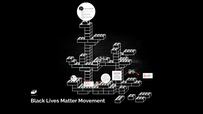 Black Lives Matter Movement by Michaela Bailey on Prezi