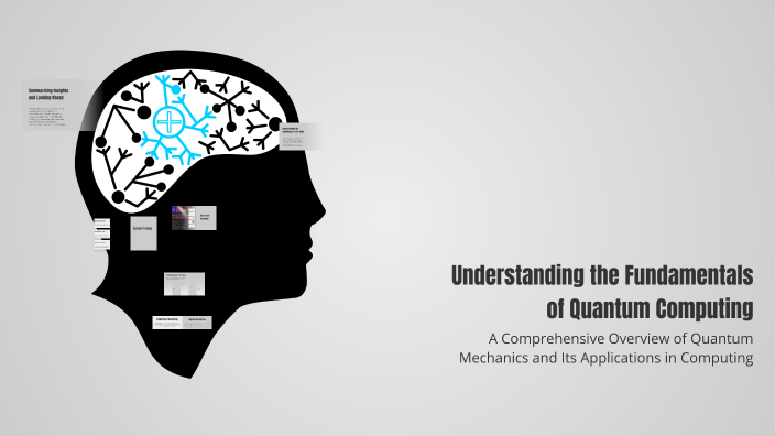 Understanding the Fundamentals of Quantum Computing by Gulzira ...
