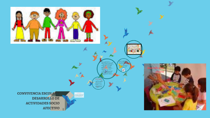 La convivencia escolar by Gabriela Calle on Prezi