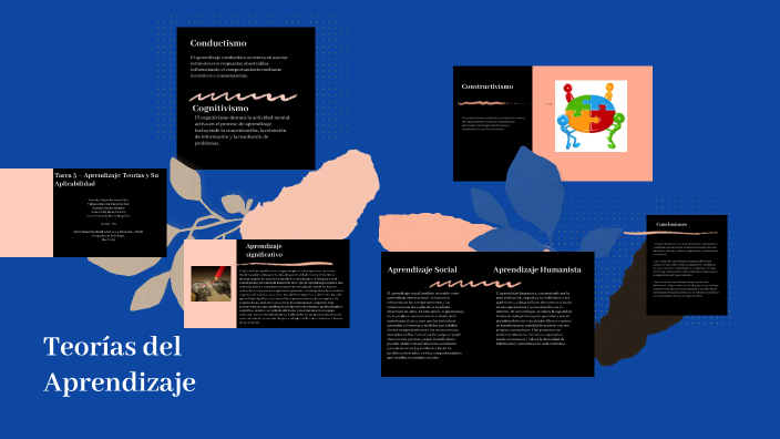 Teorías del Aprendizaje by daniela alejandra joves paez on Prezi