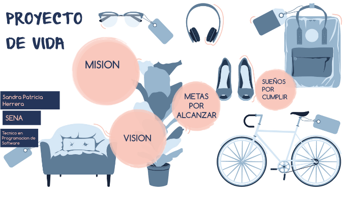 Proyecto de Vida by Sandra Herrera on Prezi