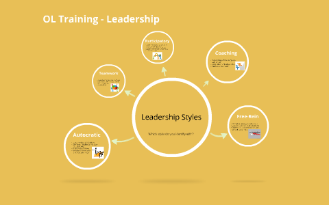 Leadership Styles by Amber Williams on Prezi