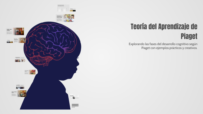 Teoría del Aprendizaje de Piaget by Vanessa Monserrat Ángeles Méndez on ...