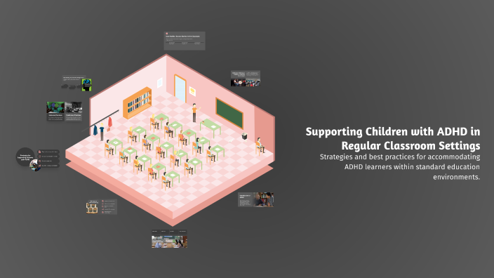 Supporting Children with ADHD in Regular Classroom Settings by MARIYAM ...