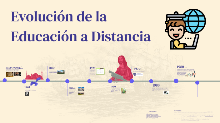 Evolución de la Educación a Distancia by Briseida Flores on Prezi