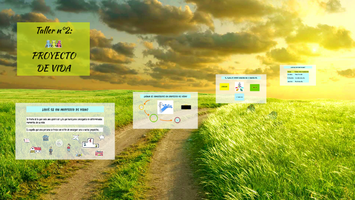 Taller 2 Proyecto de vida by Romina C.R. on Prezi