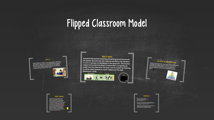 Flipped Classroom Model by Makala Methvin on Prezi
