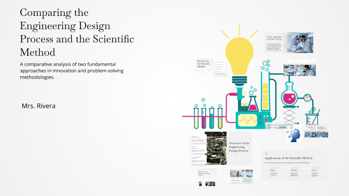 Comparing the Engineering Design Process and the Scientific Method by ...