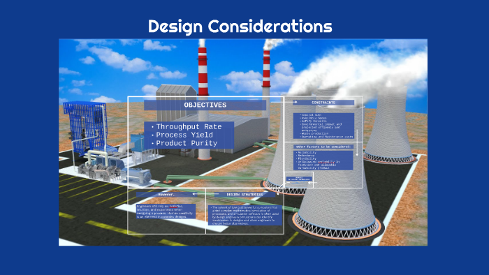 Lycz Racelis Design Considerations by lyca racelis on Prezi
