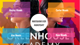 Greenhouse Academy Ingles By Laura Sanchez Huedo