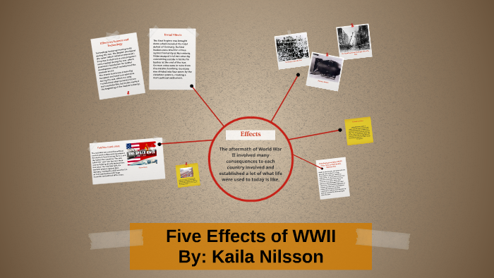 Five Effects of WWII by Kaila Nilsson on Prezi