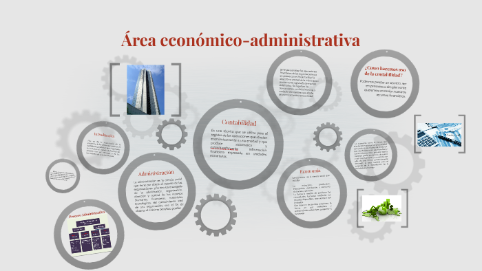 Area economico-administrativa by alejandra cecilia blacno fernandez on
