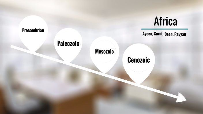 African Timeline by Ayeen Nautiyal on Prezi
