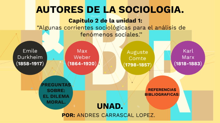 AUTORES DE LA SOCIOLOGIA. by Andrés Camilo Carrascal López on Prezi