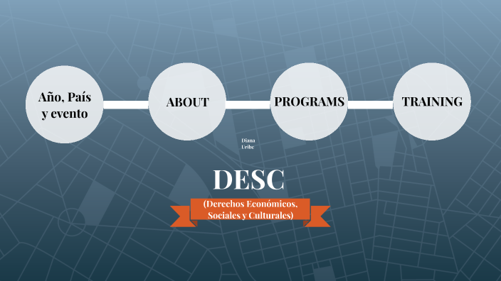 by Ana Vargas on Prezi