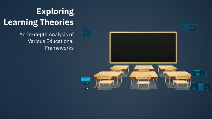 Exploring Learning Theories by Caitlynn Cavazos on Prezi
