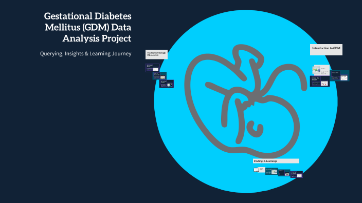 Gestational Diabetes Mellitus (GDM) Data Analysis Project by Vaishali ...