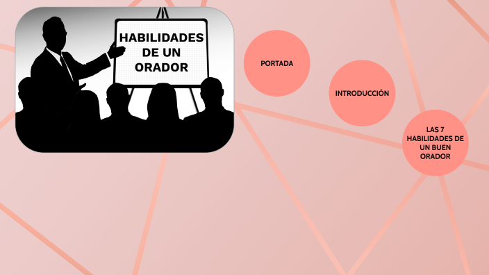 Habilidades de un Orador by Teresa Amador on Prezi