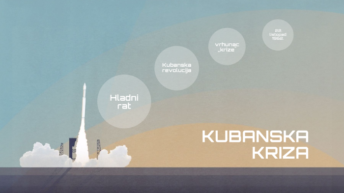 Kubanska Kriza By Ivana Cvijanović On Prezi