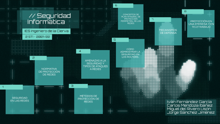 Seguridad Informatica by Ivan Fernandez Garcia on Prezi