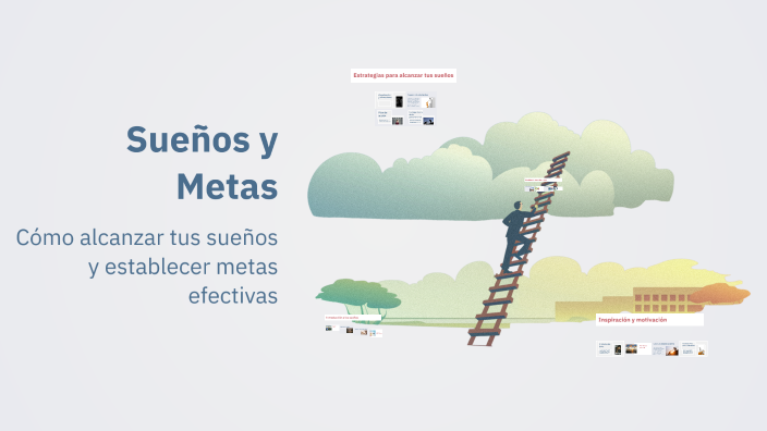 Suenos Metas Sueños y Metas by Maria Perez on Prezi