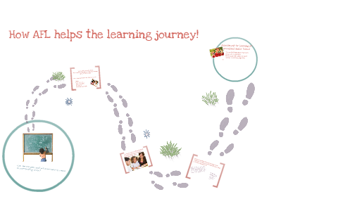 Using Assessment For Learning by Sarah Kaufman on Prezi