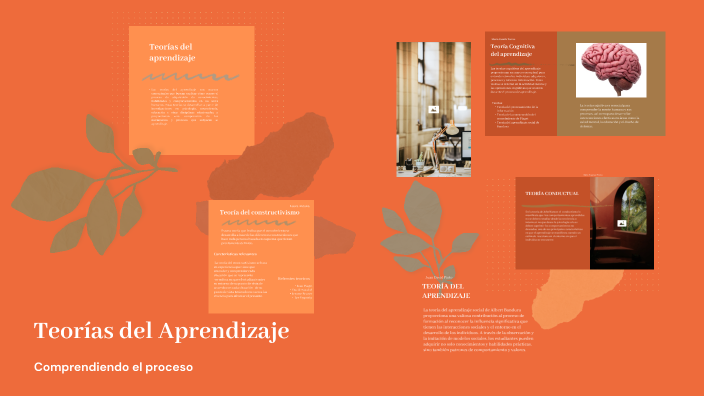 Teorías del Aprendizaje by Maria Camila Torres Lara on Prezi