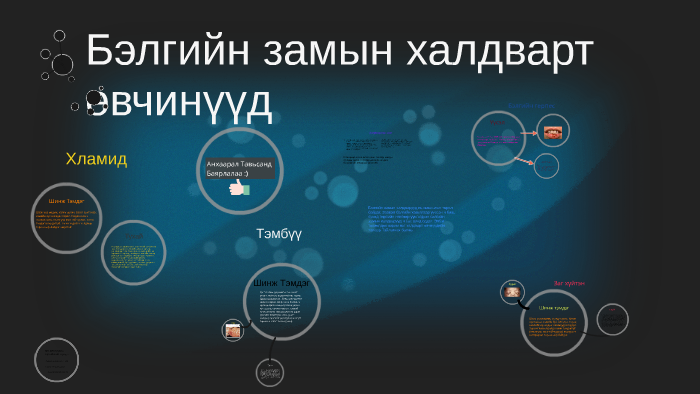 Бэлгийн замын халдварт өвчинүүд by Билгүүдэй Б. on Prezi