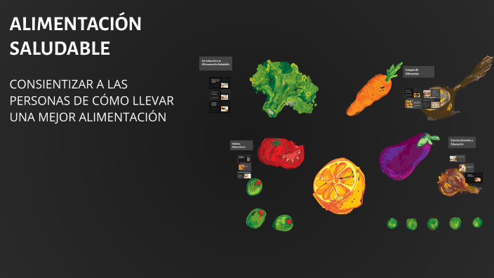 ALIMENTACIÓN SALUDABLE by harith kim on Prezi