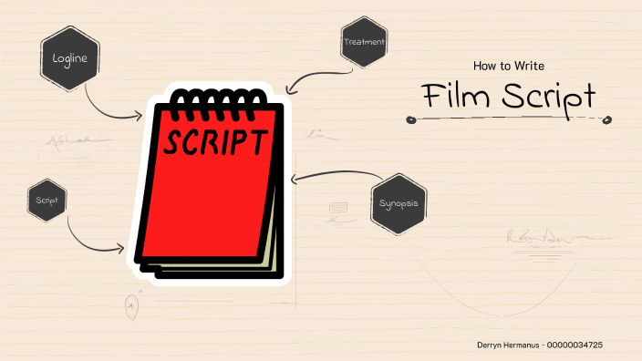 how to write film script by