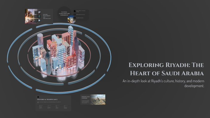 Exploring Riyadh: The Heart of Saudi Arabia by Dana Abdullah on Prezi