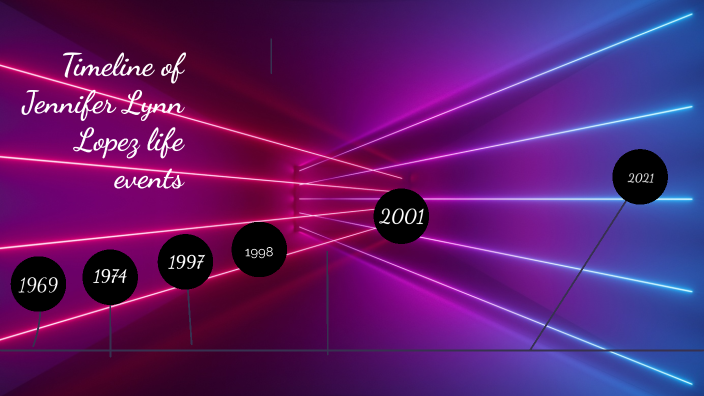 Timeline of Jennifer Lopez and Her Life by Patience Dornon on Prezi